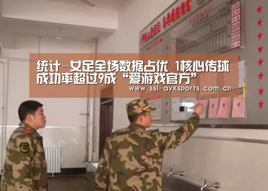 统计-女足全场数据占优 1核心传球成功率超过9成“爱游戏官方”(图1) 爱游戏官网